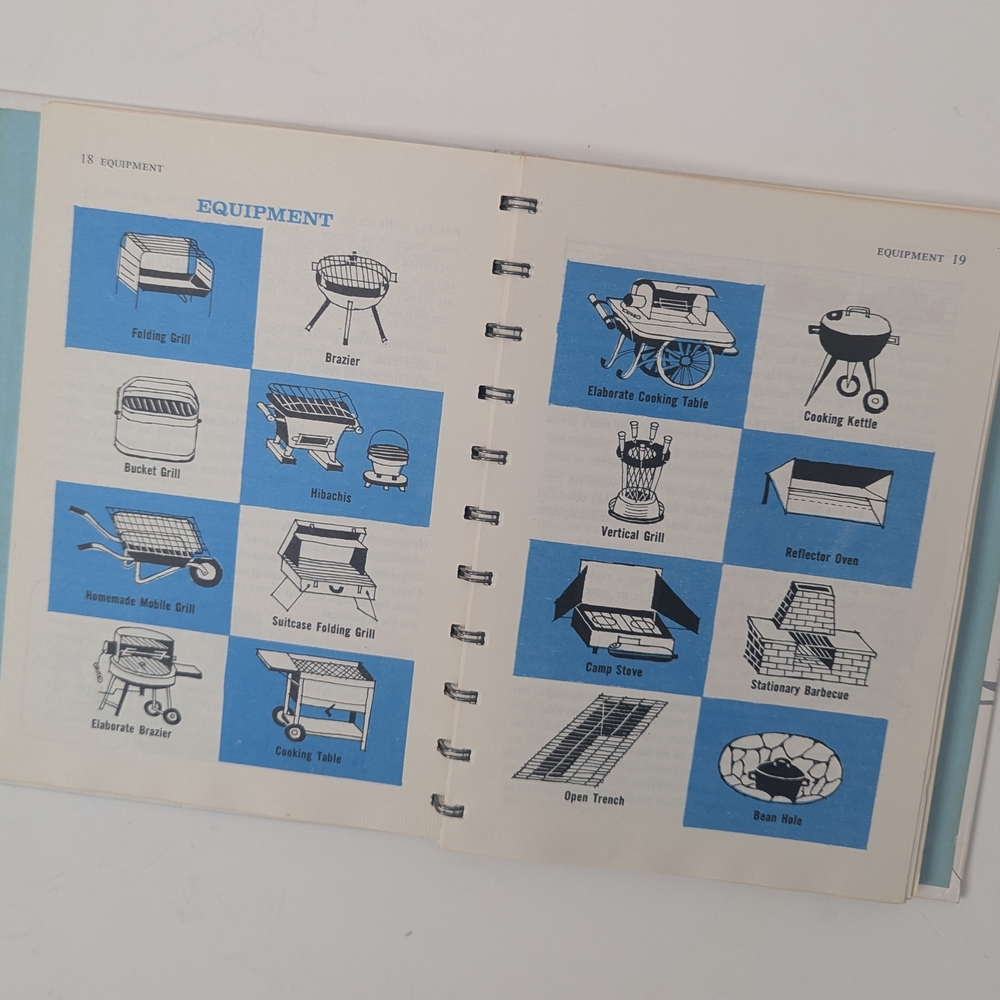 Betty Crocker's Outdoor Cook Book - Picture 6 of 10